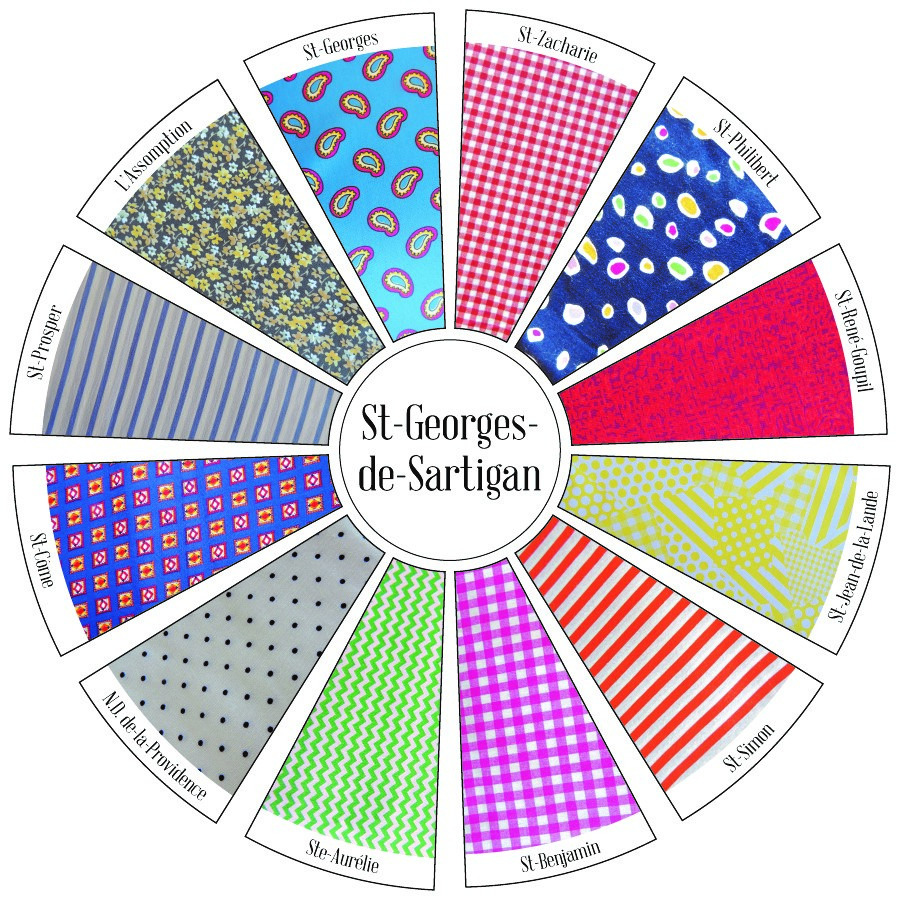 Regroupement des 12 paroisses sous le nom L