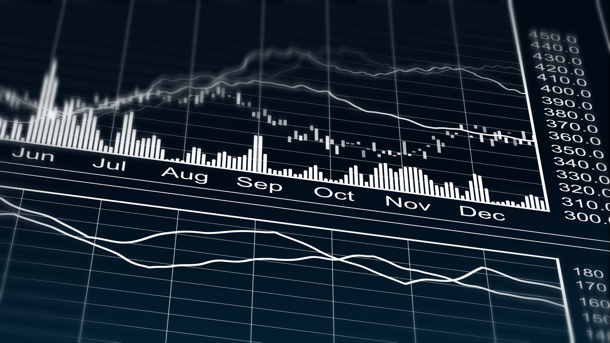 Pourquoi votre modèle financier vous coûte plus cher que vous ne le pensez